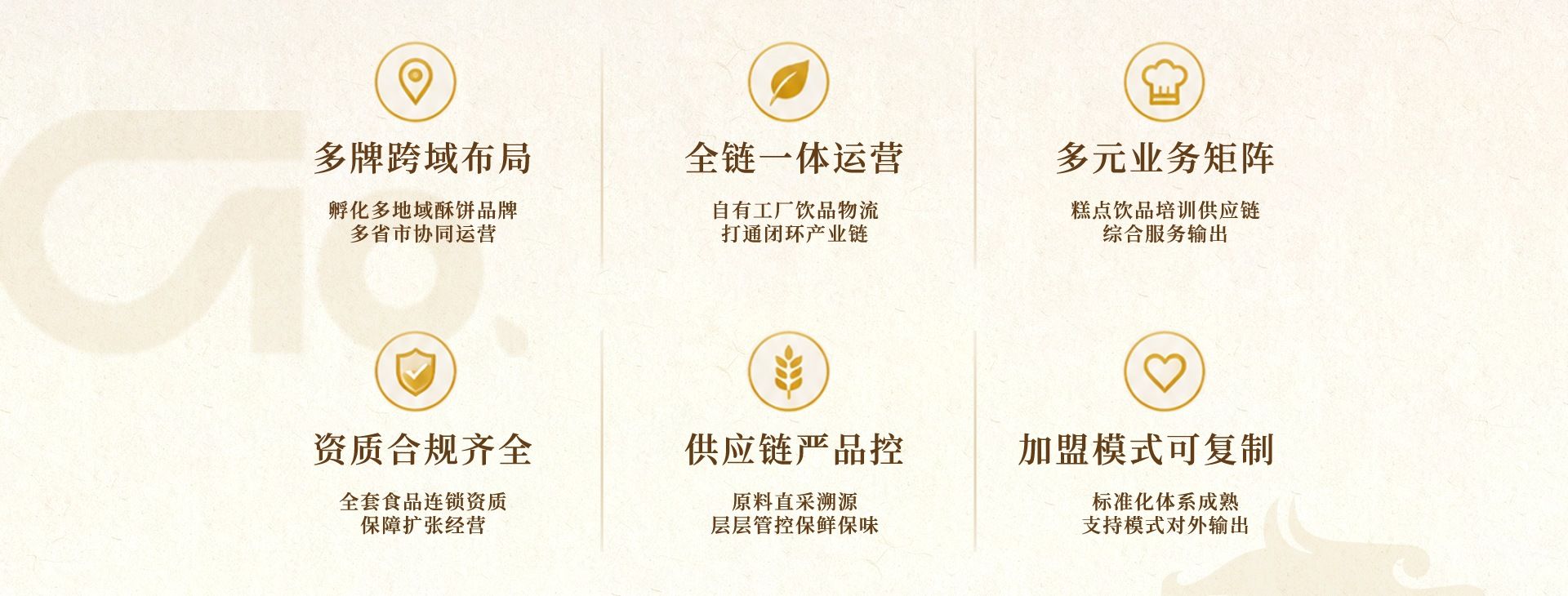 晟堃核心优势：多牌跨域布局、全链一体运营、多元业务矩阵、资质合规、供应链品控、加盟模式可复制
